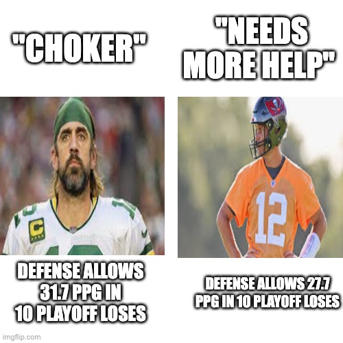 Blank Transparent Square | "NEEDS MORE HELP"; "CHOKER"; DEFENSE ALLOWS 31.7 PPG IN 10 PLAYOFF LOSES; DEFENSE ALLOWS 27.7 PPG IN 10 PLAYOFF LOSES | image tagged in memes,blank transparent square | made w/ Imgflip meme maker