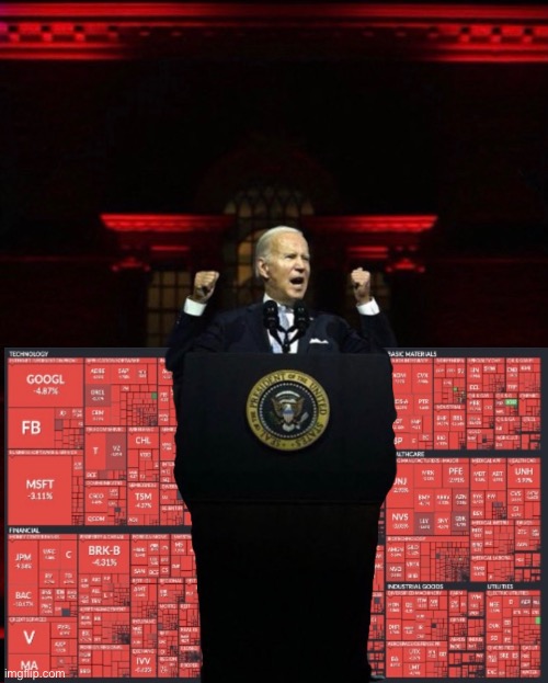 Well … | image tagged in joe biden,creepy joe biden,biden,biden - will you shut up man,democrat party,communists | made w/ Imgflip meme maker