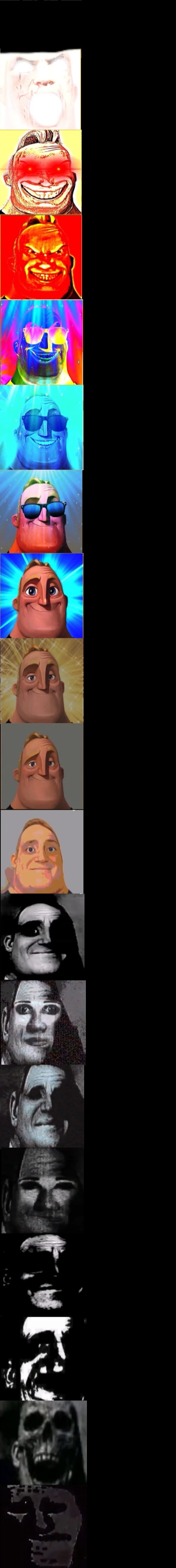 High Quality Mr incredible becoming canny to uncanny short Blank Meme Template
