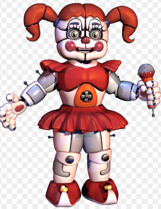 Circus Baby Blank Meme Template