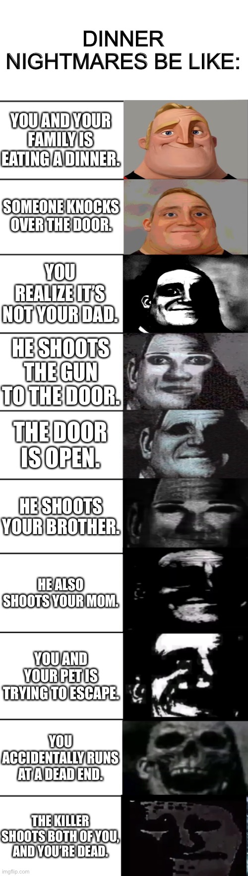 WHEW GOD FINALLY SUBMITTED IT | DINNER NIGHTMARES BE LIKE:; YOU AND YOUR FAMILY IS EATING A DINNER. SOMEONE KNOCKS OVER THE DOOR. YOU REALIZE IT’S NOT YOUR DAD. HE SHOOTS THE GUN TO THE DOOR. THE DOOR IS OPEN. HE SHOOTS YOUR BROTHER. HE ALSO SHOOTS YOUR MOM. YOU AND YOUR PET IS TRYING TO ESCAPE. YOU ACCIDENTALLY RUNS AT A DEAD END. THE KILLER SHOOTS BOTH OF YOU, AND YOU’RE DEAD. | image tagged in mr incredible becoming uncanny | made w/ Imgflip meme maker