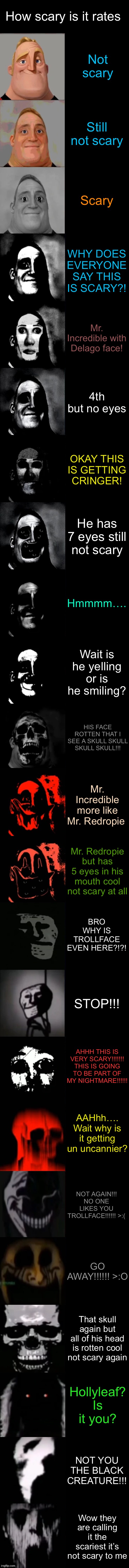 My reaction | How scary is it rates; Not scary; Still not scary; Scary; WHY DOES EVERYONE SAY THIS IS SCARY?! Mr. Incredible with Delago face! 4th but no eyes; OKAY THIS IS GETTING CRINGER! He has 7 eyes still not scary; Hmmmm…. Wait is he yelling or is he smiling? HIS FACE ROTTEN THAT I SEE A SKULL SKULL SKULL SKULL!!! Mr. Incredible more like Mr. Redropie; Mr. Redropie but has 5 eyes in his mouth cool not scary at all; BRO WHY IS TROLLFACE EVEN HERE?!?! STOP!!! AHHH THIS IS VERY SCARY!!!!!!! THIS IS GOING TO BE PART OF MY NIGHTMARE!!!!!! AAHhh…. Wait why is it getting un uncannier? NOT AGAIN!!! NO ONE LIKES YOU TROLLFACE!!!!!! >:(; GO AWAY!!!!!! >:O; That skull again but all of his head is rotten cool not scary again; Hollyleaf? Is it you? NOT YOU THE BLACK CREATURE!!! Wow they are calling it the scariest it’s not scary to me | image tagged in mr incredible becoming uncanny extended hd | made w/ Imgflip meme maker