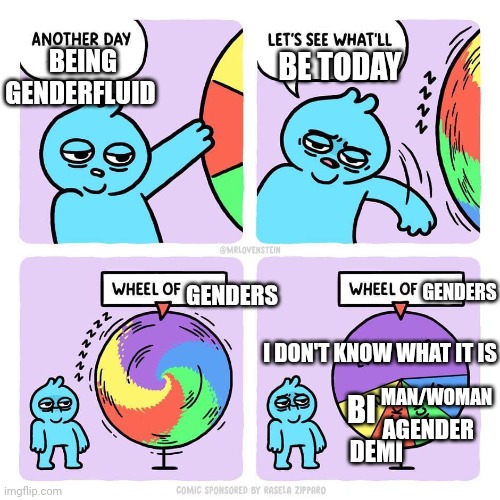 This took me a while to get it done | BEING GENDERFLUID; BE TODAY; GENDERS; GENDERS; I DON'T KNOW WHAT IT IS; MAN/WOMAN; BI; AGENDER; DEMI | image tagged in memes,gender,gender identity,gender fluid,lgbtq | made w/ Imgflip meme maker