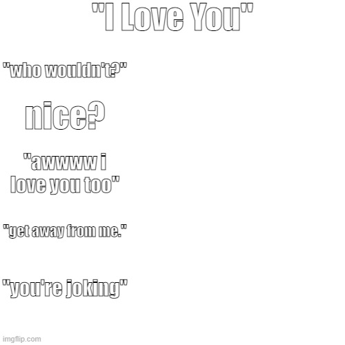 ily | "I Love You"; "who wouldn't?"; nice? "awwww i love you too"; "get away from me."; "you're joking" | image tagged in memes | made w/ Imgflip meme maker