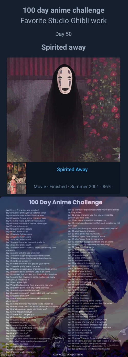 image tagged in 100 day anime challenge | made w/ Imgflip meme maker