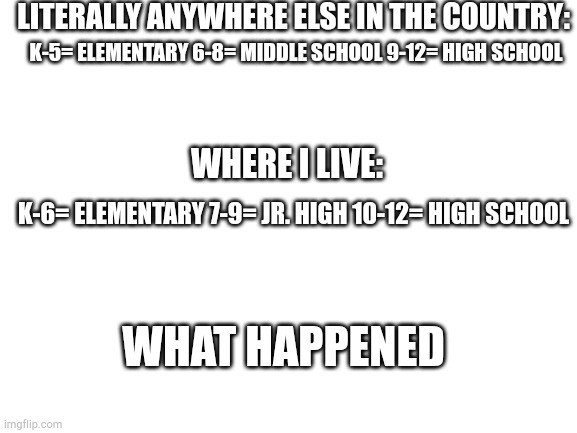Yes | LITERALLY ANYWHERE ELSE IN THE COUNTRY:; K-5= ELEMENTARY 6-8= MIDDLE SCHOOL 9-12= HIGH SCHOOL; WHERE I LIVE:; K-6= ELEMENTARY 7-9= JR. HIGH 10-12= HIGH SCHOOL; WHAT HAPPENED | image tagged in blank white template | made w/ Imgflip meme maker