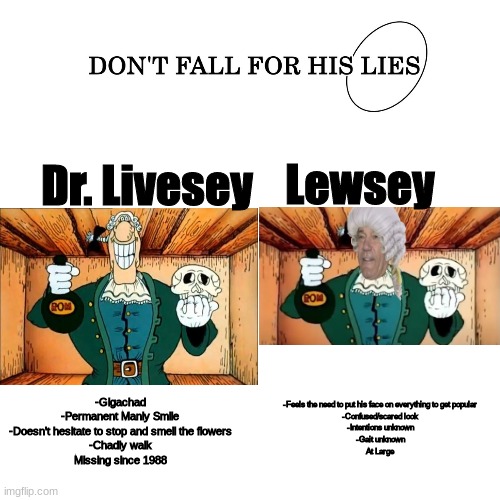 Don't Fall for his lies | Dr. Livesey Lewsey -Gigachad
-Permanent Manly Smile
-Doesn't hesitate to stop and smell the flowers
-Chadly walk
Missing since 1988 -Feels t | image tagged in don't fall for his lies | made w/ Imgflip meme maker