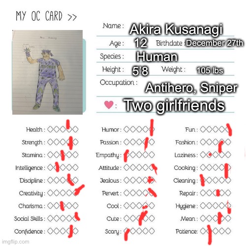 Akira Kusanagi | Akira Kusanagi; 12; December 27th; Human; 5’8; 105 lbs; Antihero, Sniper; Two girlfriends | image tagged in oc card template | made w/ Imgflip meme maker