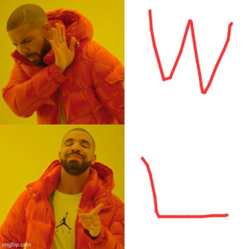 Drake Hotline Bling Meme | image tagged in memes,drake hotline bling | made w/ Imgflip meme maker