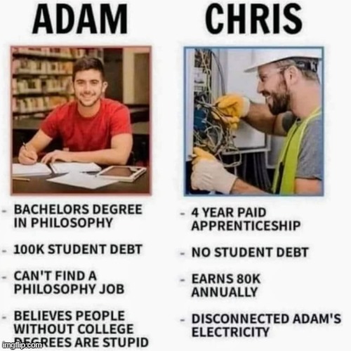 Choices | image tagged in common sense,student loans,worthless,degrees,taxes,hard work | made w/ Imgflip meme maker