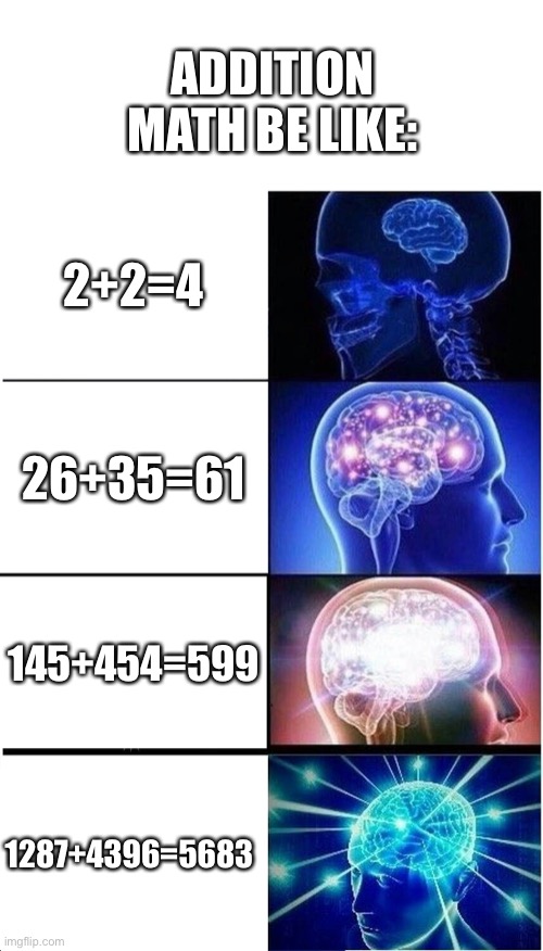 This is wrong :( | ADDITION MATH BE LIKE:; 2+2=4; 26+35=61; 145+454=599; 1287+4396=5683 | image tagged in memes,expanding brain | made w/ Imgflip meme maker