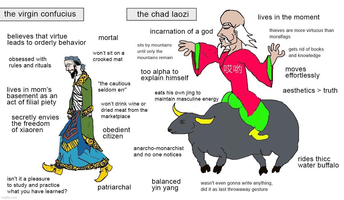 The virgin Confucius vs. the Chad Laozi | image tagged in the virgin confucius vs the chad laozi | made w/ Imgflip meme maker