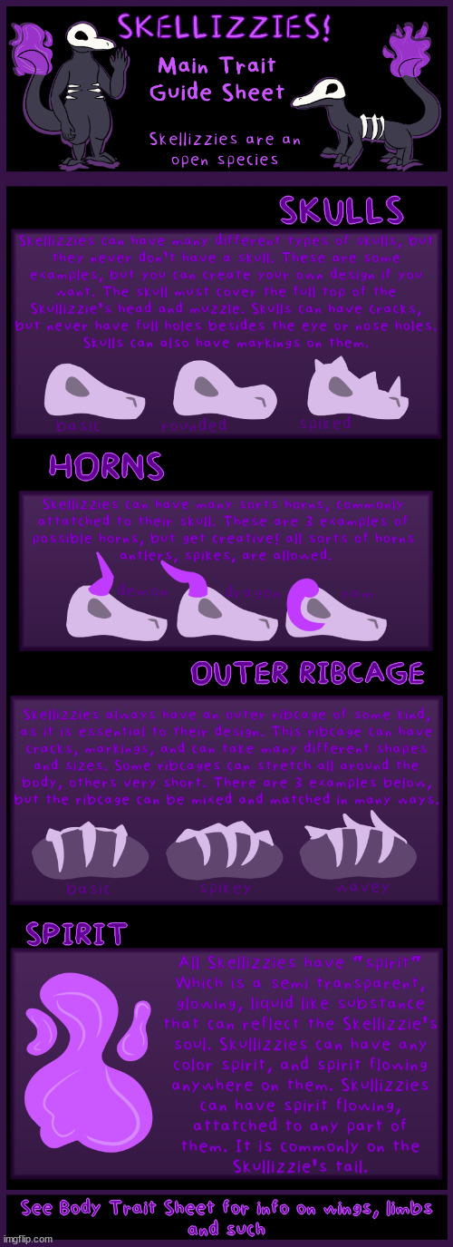 I finished the main trait sheet! (my art and species) | image tagged in furry,lizards | made w/ Imgflip meme maker