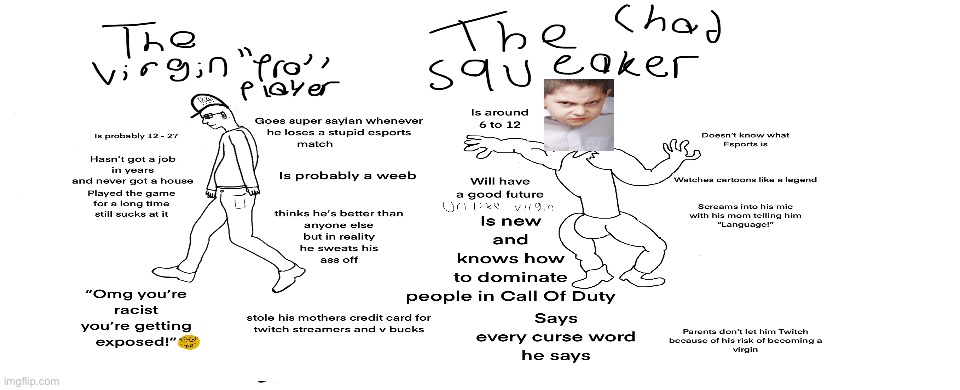 Pro ? Vs Chad Squeaker ?? ?? | image tagged in virgin vs chad | made w/ Imgflip meme maker