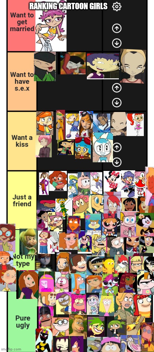 Ranking cartoon girls | RANKING CARTOON GIRLS | image tagged in funny memes | made w/ Imgflip meme maker