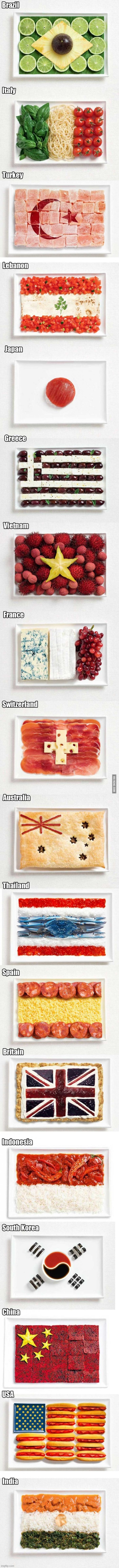 which one is your flag ? :) | image tagged in food | made w/ Imgflip meme maker