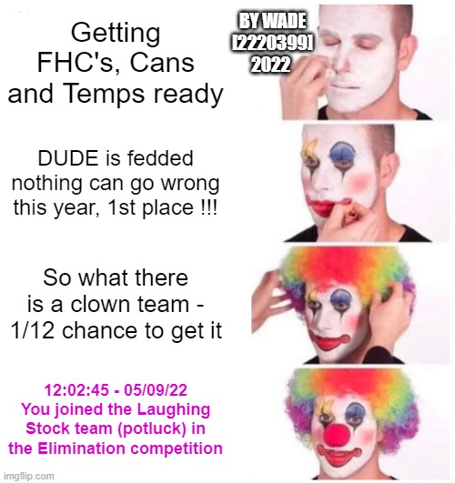 Clown Applying Makeup Meme | BY WADE [2220399] 2022; Getting FHC's, Cans and Temps ready; DUDE is fedded nothing can go wrong this year, 1st place !!! So what there is a clown team - 1/12 chance to get it; 12:02:45 - 05/09/22 You joined the Laughing Stock team (potluck) in the Elimination competition | image tagged in memes,clown applying makeup | made w/ Imgflip meme maker