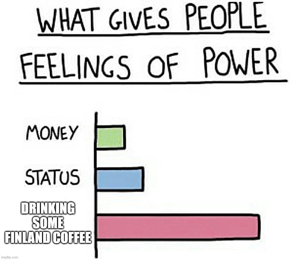 Finland | DRINKING SOME FINLAND COFFEE | image tagged in what gives people feelings of power | made w/ Imgflip meme maker