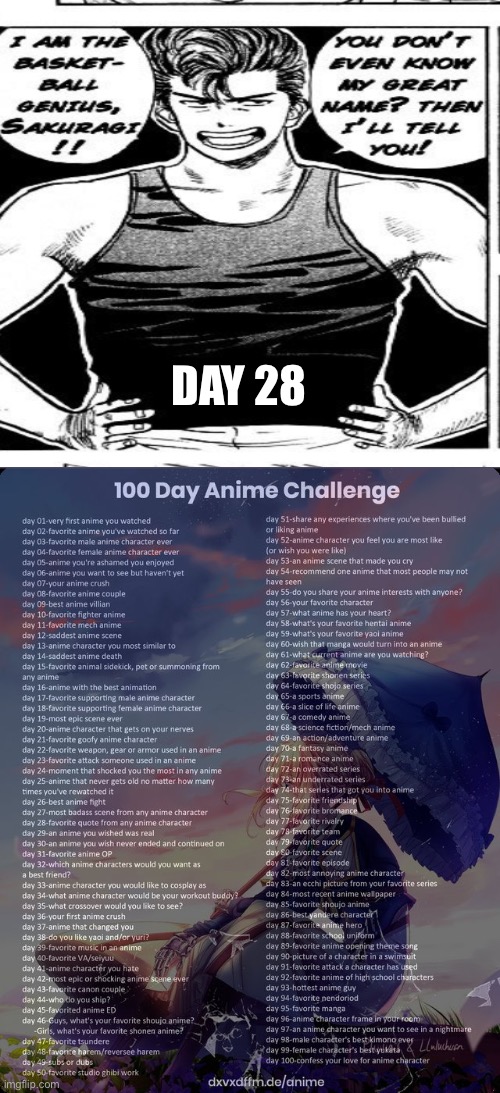 Hanamichi’s Basketball genius rant | DAY 28 | image tagged in 100 day anime challenge,basketball,dunk | made w/ Imgflip meme maker