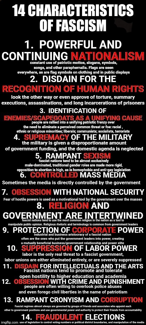 Trumpublican Christian Nationalist Nazis Imgflip