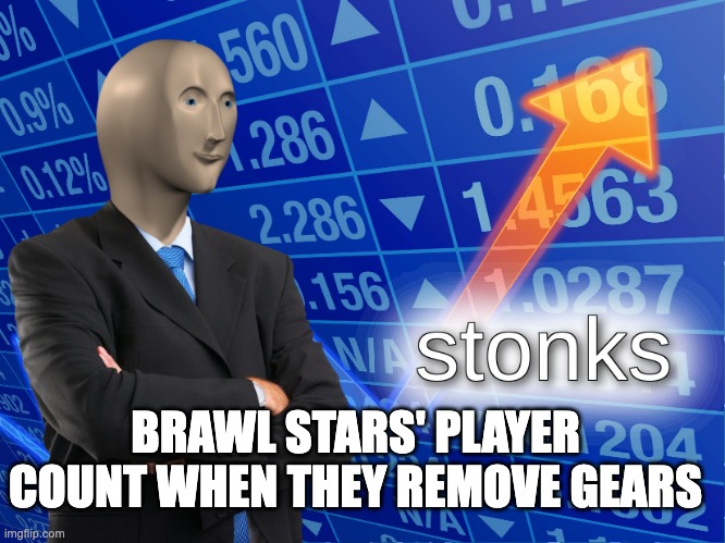 They Finally did it!! | BRAWL STARS' PLAYER COUNT WHEN THEY REMOVE GEARS | image tagged in stonks | made w/ Imgflip meme maker