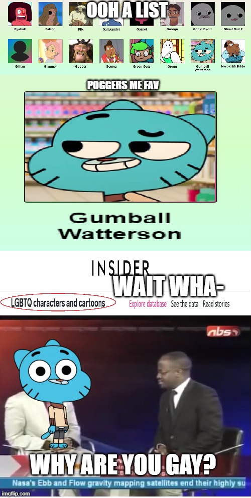 why is gumball gay (NOTE: Orientation of Gumball is unknown.) |  OOH A LIST; POGGERS ME FAV; WAIT WHA-; WHY ARE YOU GAY? | image tagged in cartoon network,lgbt,gumball watterson | made w/ Imgflip meme maker