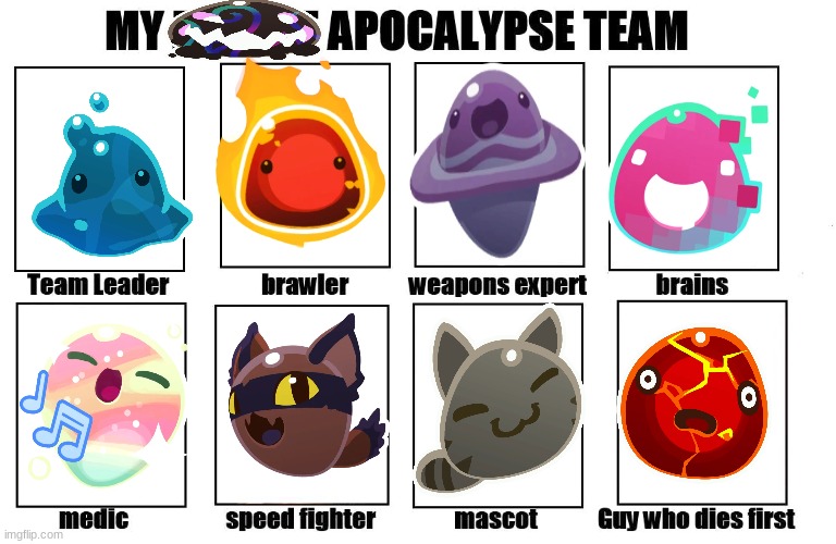 My Zombie Apocalypse Team | image tagged in my zombie apocalypse team | made w/ Imgflip meme maker