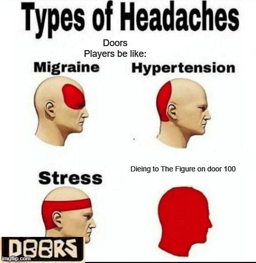 Types of Headaches meme | Doors Players be like:; Dieing to The Figure on door 100 | image tagged in types of headaches meme | made w/ Imgflip meme maker