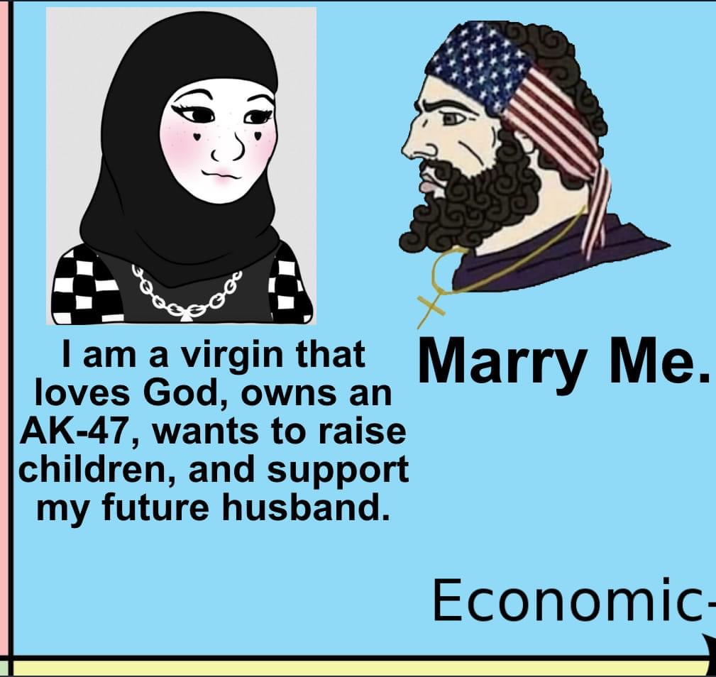 Two jihadis Blank Meme Template