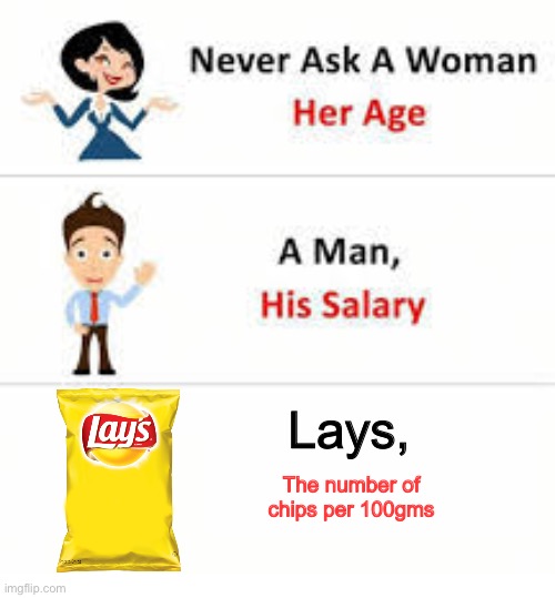 Don’t ever ask Lays this | Lays, The number of chips per 100gms | image tagged in never ask a woman her age,chips,potato chips,lays chips,empty bag | made w/ Imgflip meme maker