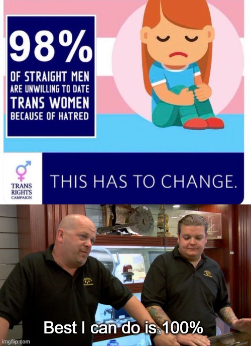 Here's some change you can believe in | Best I can do is 100% | image tagged in pawn stars best i can do | made w/ Imgflip meme maker