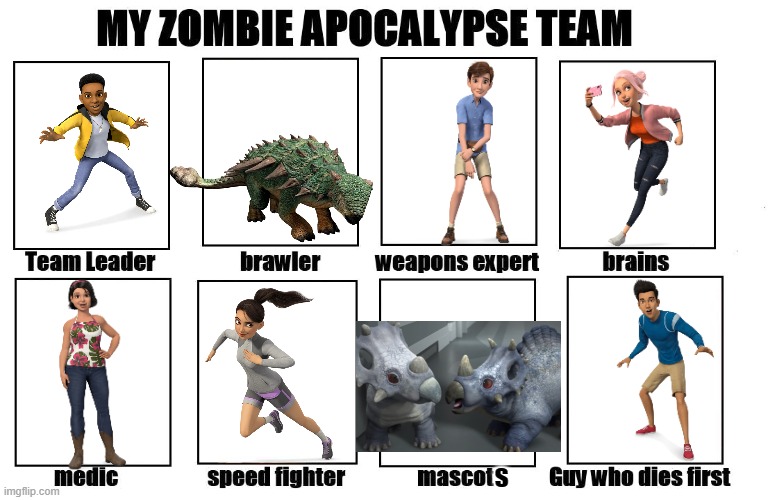 My Zombie Apocalypse Team - Camp Cretaceous edition | s | image tagged in my zombie apocalypse team,jurassic world,camp cretaceous | made w/ Imgflip meme maker