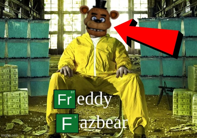 image tagged in fnaf,five nights at freddys,five nights at freddy's | made w/ Imgflip meme maker