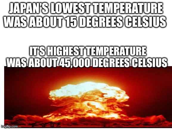 Japans lowest and highest tempratures | JAPAN’S LOWEST TEMPERATURE WAS ABOUT 15 DEGREES CELSIUS; IT’S HIGHEST TEMPERATURE WAS ABOUT 45,000 DEGREES CELSIUS | image tagged in blank white template | made w/ Imgflip meme maker
