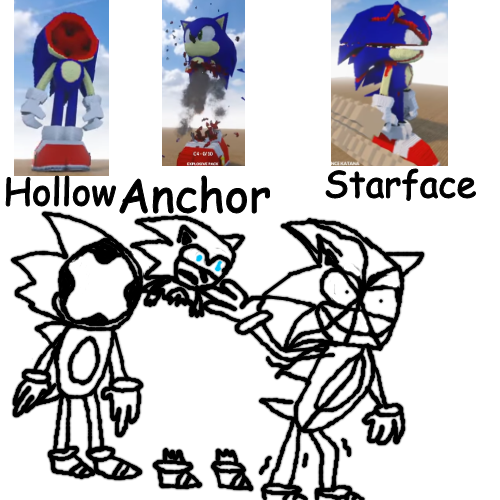 Hollow, Anchor and Starface Blank Meme Template