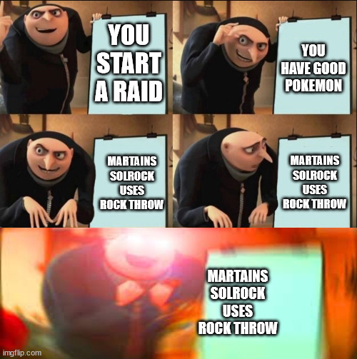 5 panel gru meme - Imgflip