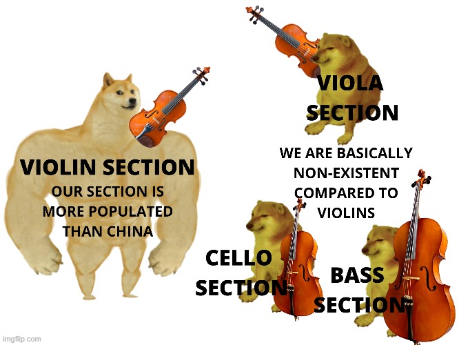 instead of playing our instruments in class today, we had to make a meme lol | image tagged in orchestra,i believe in supremacy,violins | made w/ Imgflip meme maker