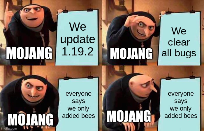 gru plans | We update 1.19.2; We clear all bugs; MOJANG; MOJANG; everyone says we only added bees; everyone says we only added bees; MOJANG; MOJANG | image tagged in memes,gru's plan | made w/ Imgflip meme maker