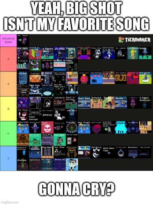 Sans Tier List ( Disclaimer This is all my opinion not any of it