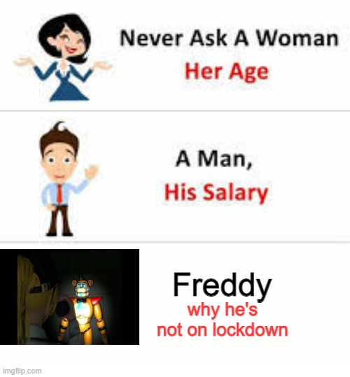 But Vanessa, didn't you read the meme? | Freddy; why he's not on lockdown | image tagged in never ask a woman her age | made w/ Imgflip meme maker