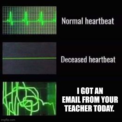 heartbeat rate | I GOT AN EMAIL FROM YOUR TEACHER TODAY. | image tagged in heartbeat rate | made w/ Imgflip meme maker