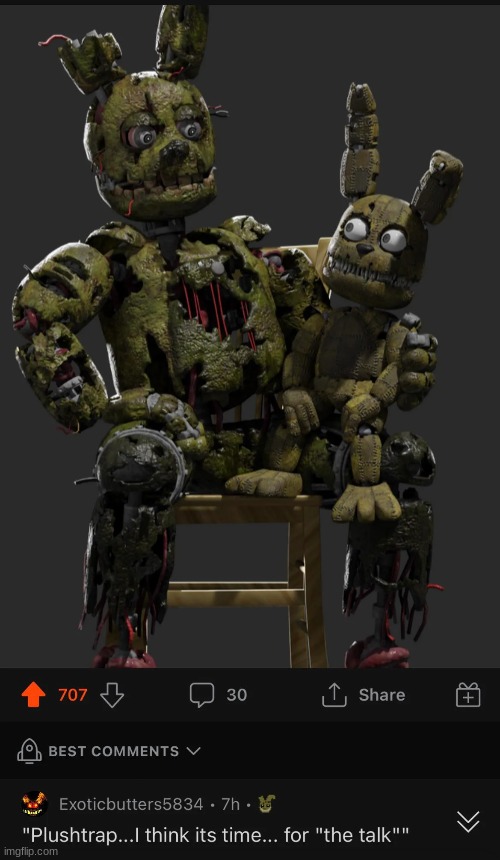 Plushtrap Fnaf Ar GIF