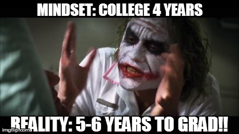 And everybody loses their minds Meme | MINDSET: COLLEGE 4 YEARS REALITY: 5-6 YEARS TO GRAD!! | image tagged in memes,and everybody loses their minds | made w/ Imgflip meme maker