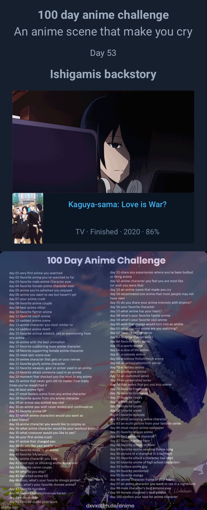 image tagged in 100 day anime challenge | made w/ Imgflip meme maker