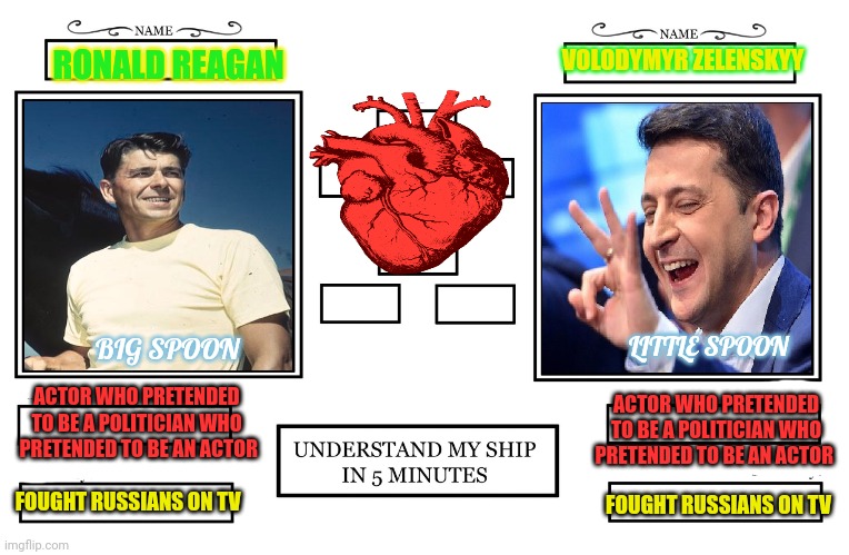 Worst ship of the day? | VOLODYMYR ZELENSKYY; RONALD REAGAN; BIG SPOON; LITTLE SPOON; ACTOR WHO PRETENDED TO BE A POLITICIAN WHO
 PRETENDED TO BE AN ACTOR; ACTOR WHO PRETENDED TO BE A POLITICIAN WHO PRETENDED TO BE AN ACTOR; FOUGHT RUSSIANS ON TV; FOUGHT RUSSIANS ON TV | image tagged in zelenskyy,ronald reagan,bffs,or time travel couple,only dr who,knows for sure | made w/ Imgflip meme maker