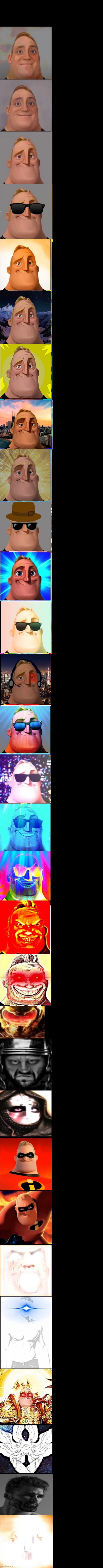 Mr. Incredible becoming canny 3rd extention Blank Meme Template