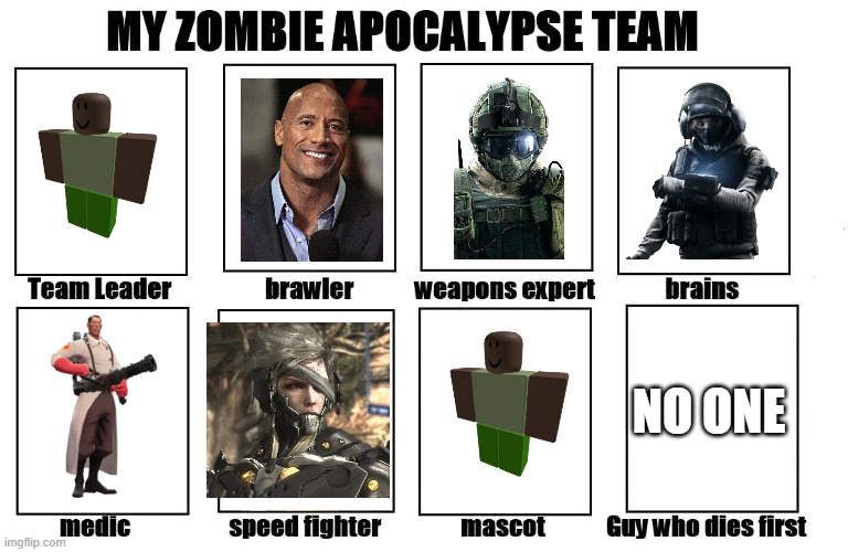 My Zombie Apocalypse Team | NO ONE | image tagged in my zombie apocalypse team | made w/ Imgflip meme maker