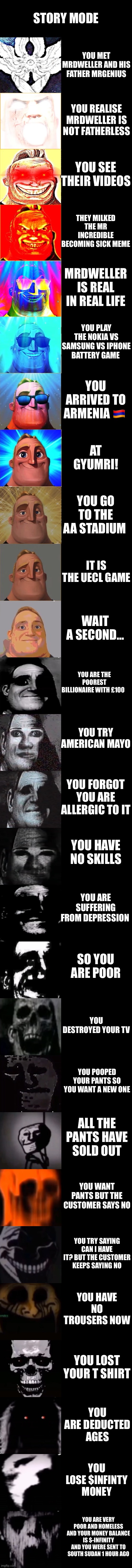 Help 1 | STORY MODE; YOU MET MRDWELLER AND HIS FATHER MRGENIUS; YOU REALISE MRDWELLER IS NOT FATHERLESS; YOU SEE THEIR VIDEOS; THEY MILKED THE MR INCREDIBLE BECOMING SICK MEME; MRDWELLER IS REAL IN REAL LIFE; YOU PLAY THE NOKIA VS SAMSUNG VS IPHONE BATTERY GAME; YOU ARRIVED TO ARMENIA 🇦🇲; AT GYUMRI! YOU GO TO THE AA STADIUM; IT IS THE UECL GAME; WAIT A SECOND…; YOU ARE THE POOREST BILLIONAIRE WITH £100; YOU TRY AMERICAN MAYO; YOU FORGOT YOU ARE ALLERGIC TO IT; YOU HAVE NO SKILLS; YOU ARE SUFFERING FROM DEPRESSION; SO YOU ARE POOR; YOU DESTROYED YOUR TV; YOU POOPED YOUR PANTS SO YOU WANT A NEW ONE; ALL THE PANTS HAVE SOLD OUT; YOU WANT PANTS BUT THE CUSTOMER SAYS NO; YOU TRY SAYING CAN I HAVE IT? BUT THE CUSTOMER KEEPS SAYING NO; YOU HAVE NO TROUSERS NOW; YOU LOST YOUR T SHIRT; YOU ARE DEDUCTED AGES; YOU LOSE $INFINTY MONEY; YOU ARE VERY POOR AND HOMELESS AND YOUR MONEY BALANCE IS $-INFINITY AND YOU WERE SENT TO SOUTH SUDAN 1 HOUR AGO | image tagged in mr incredible becoming canny to uncanny | made w/ Imgflip meme maker