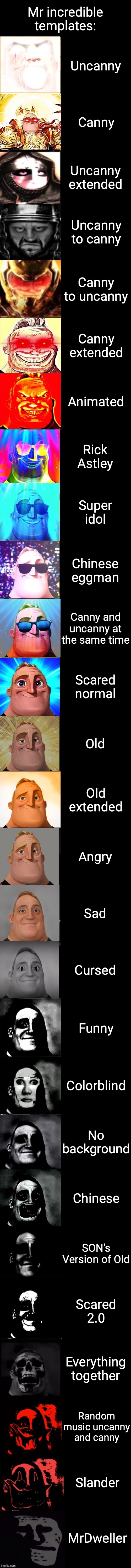 my updated version of the Mr incredible uncanny meme format :  r/MemeTemplatesOfficial