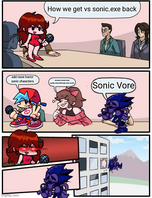 Sonic.exe FNF Comic Studio - make comics & memes with Sonic.exe FNF  characters